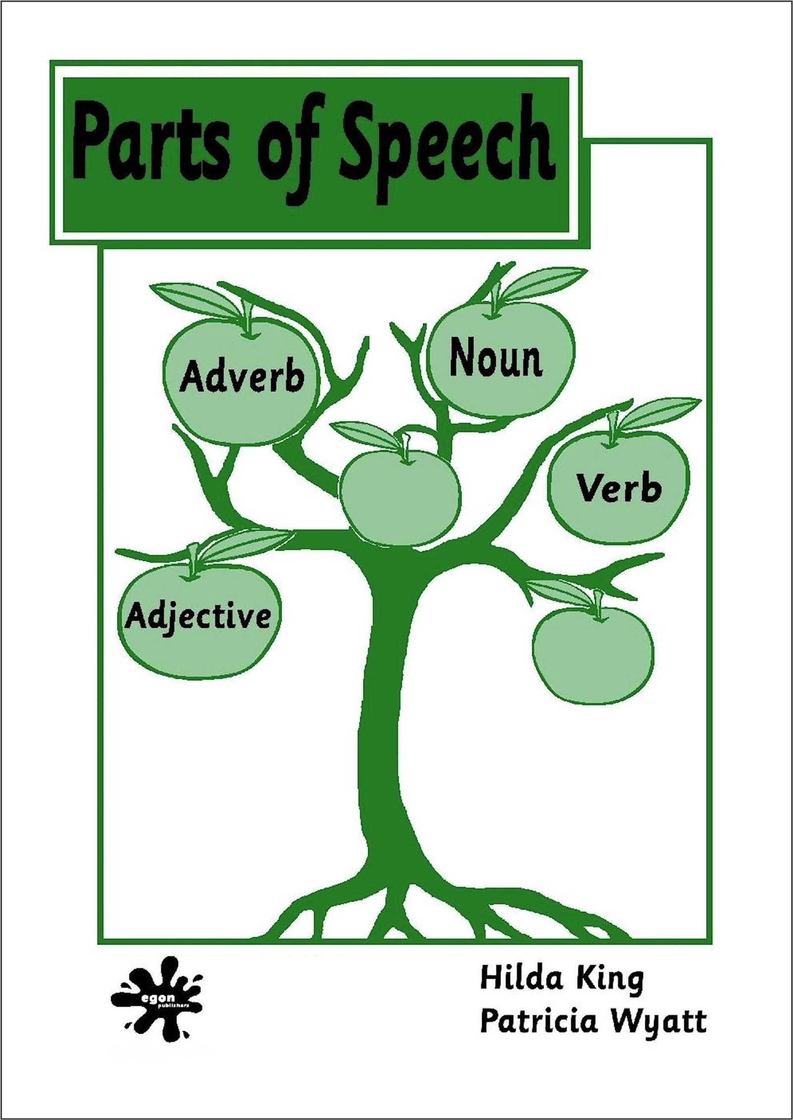 parts of speech tree diagram