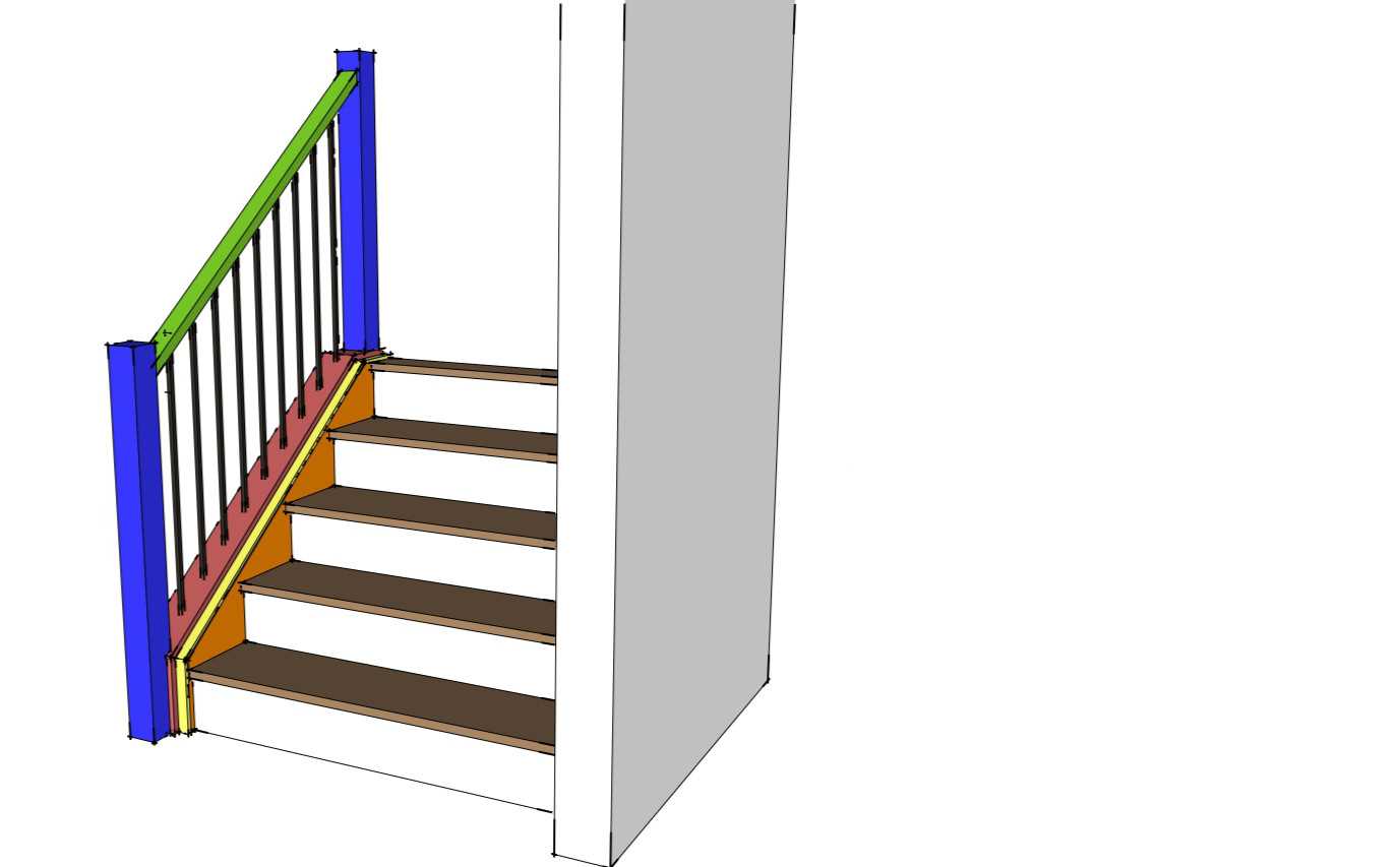 parts of staircase diagram