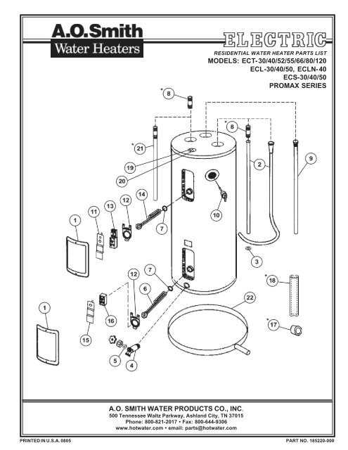 parts of water heater diagram