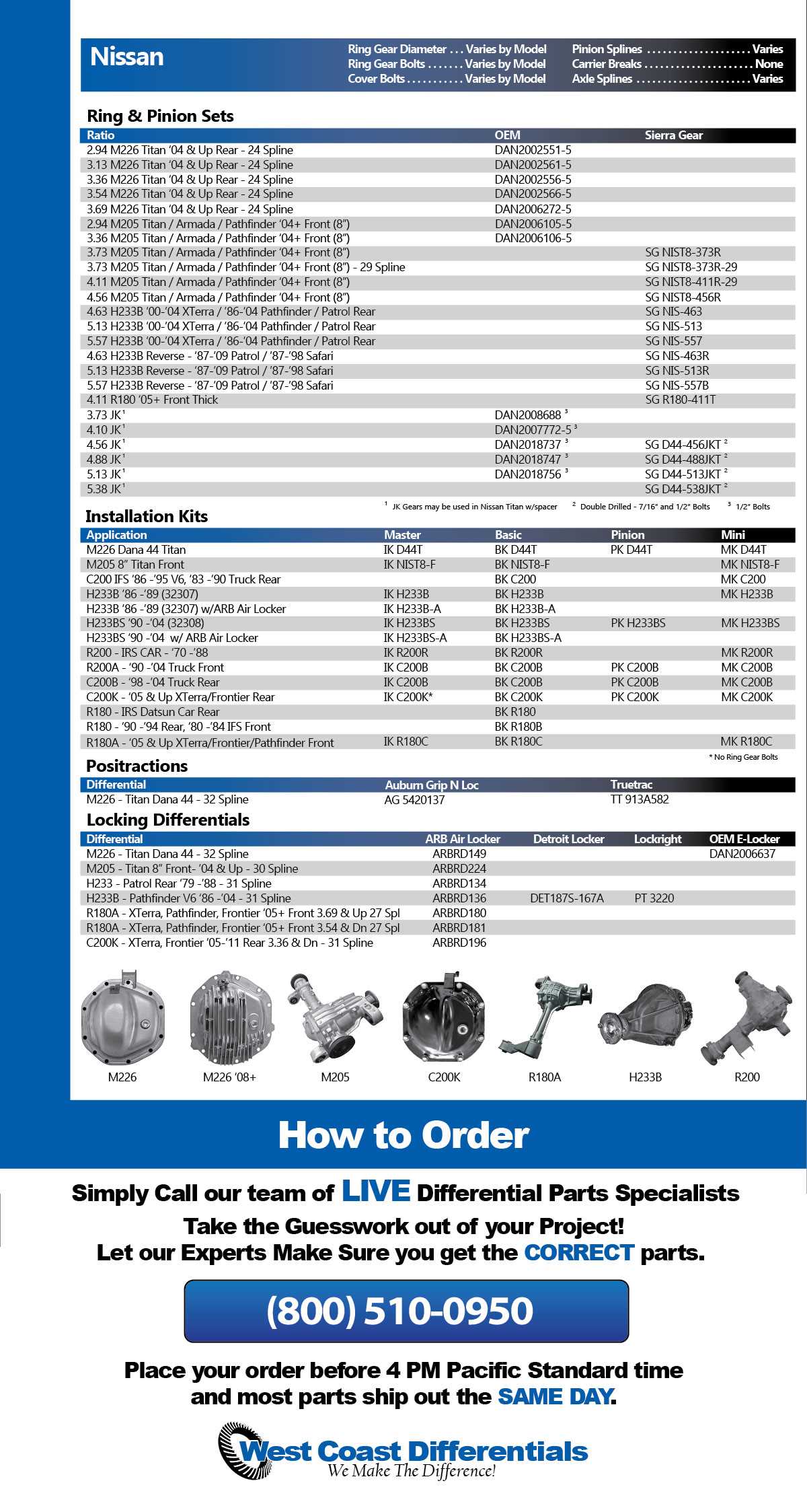 pathfinder parts diagram