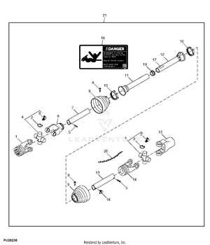 pto shaft parts diagram