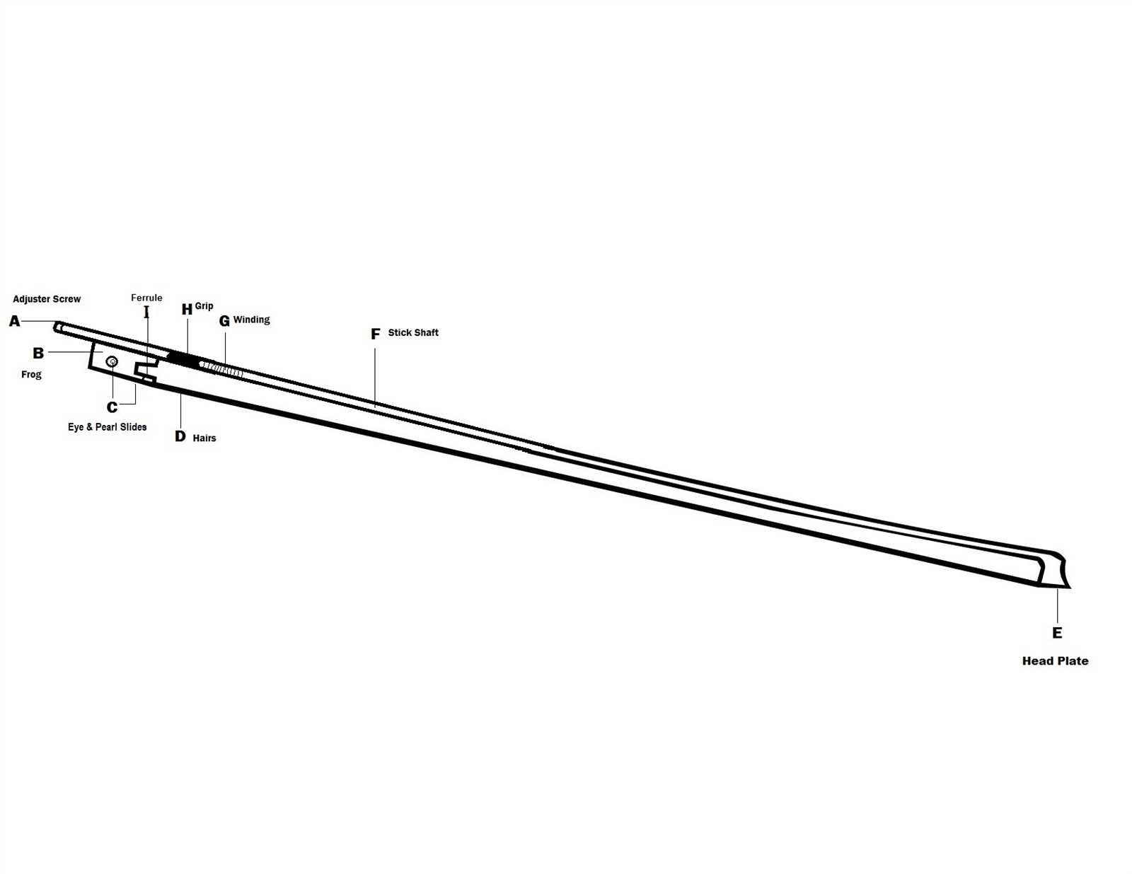 upright bass parts diagram