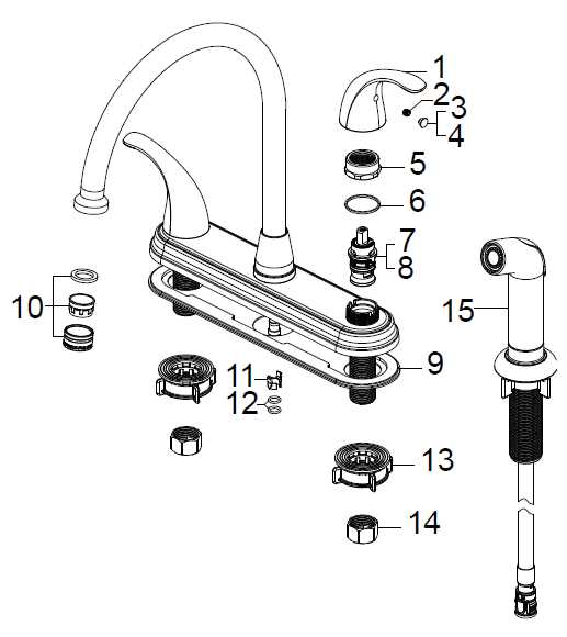 peerless faucet parts diagram