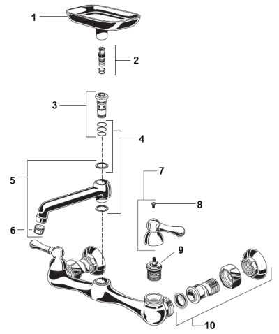 peerless faucet parts diagram