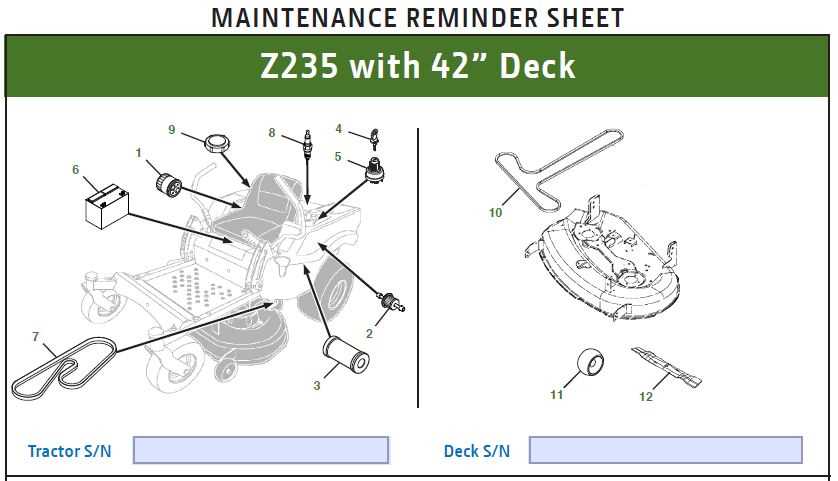 z335e parts diagram