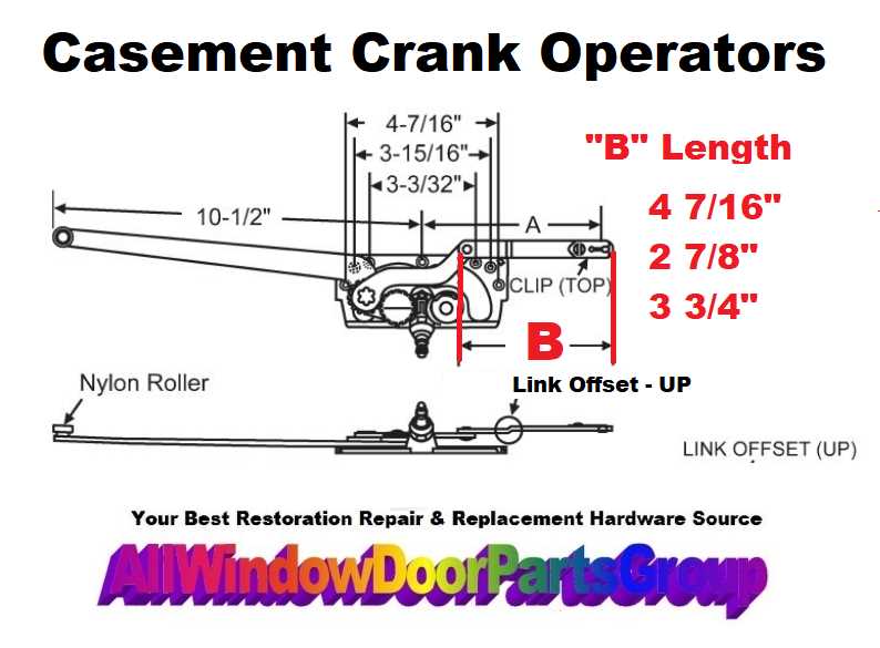 pella double hung window parts diagram