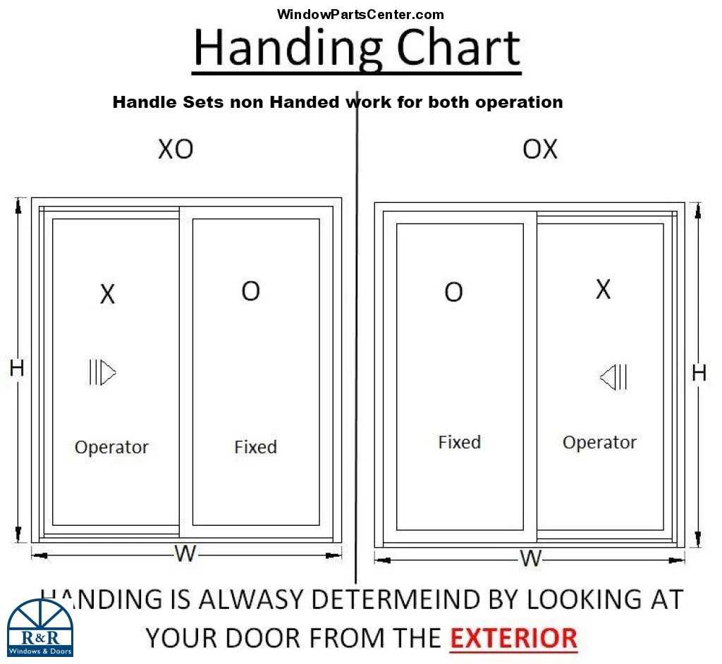 pella patio door parts diagram