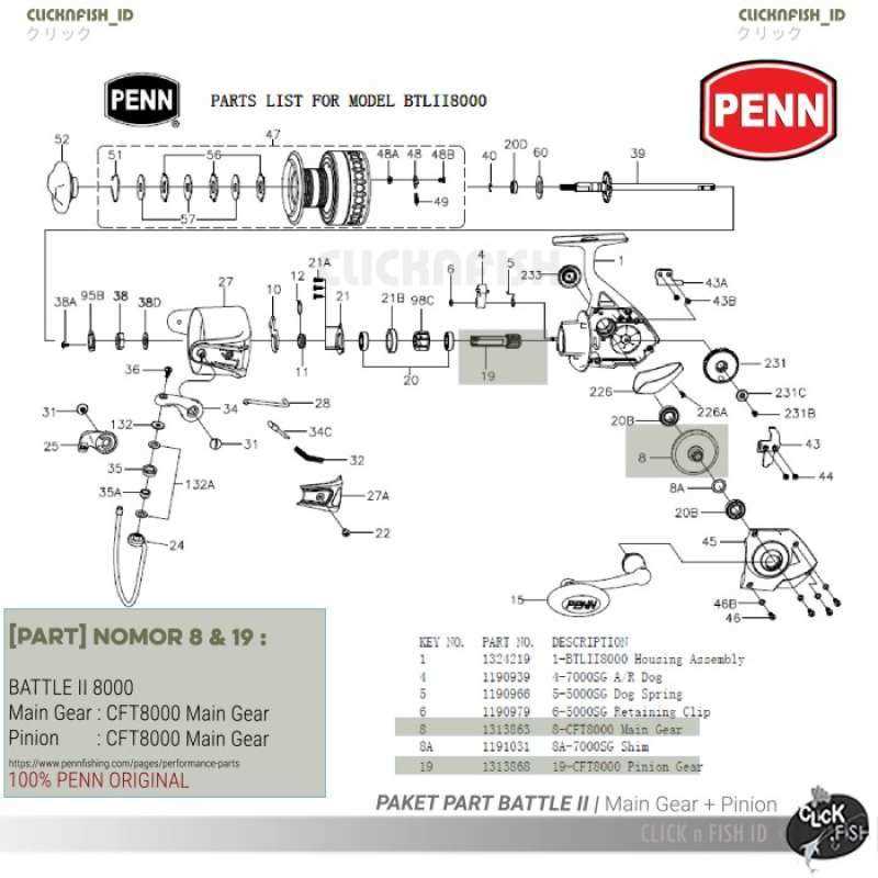 penn battle 2 parts diagram