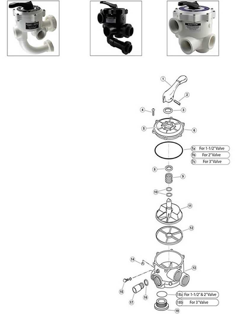 pentair sm 20 3 parts diagram