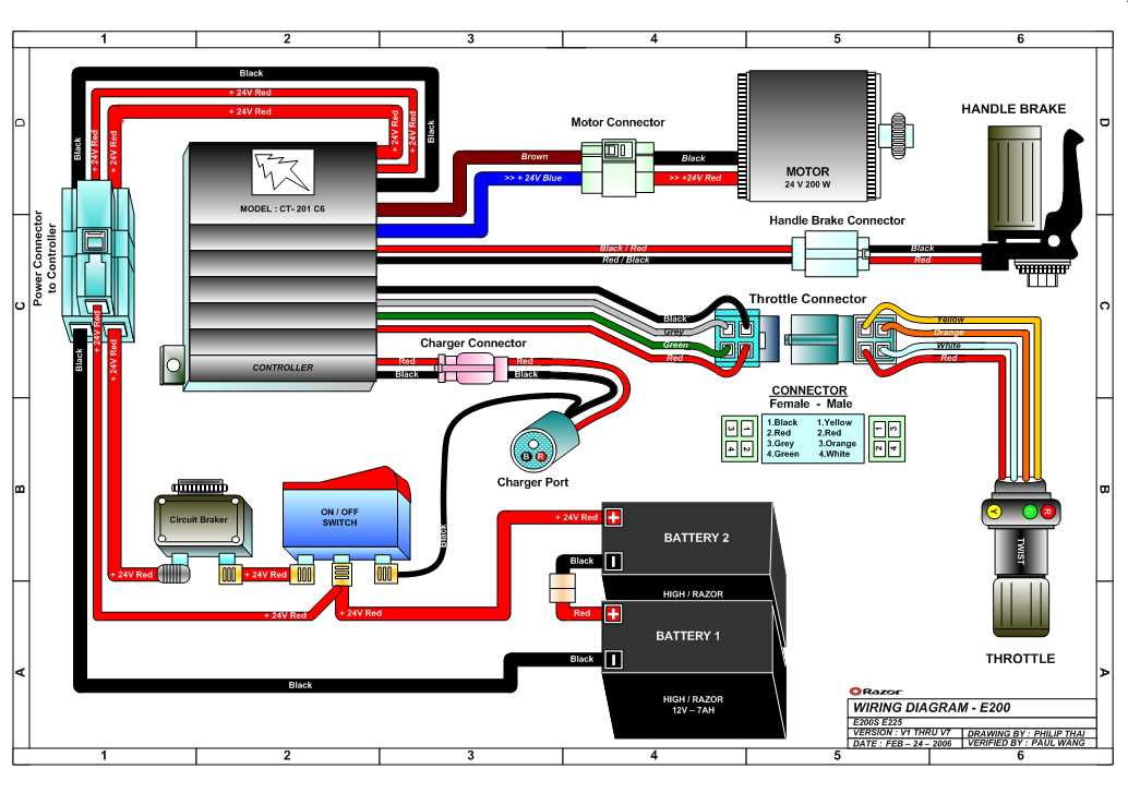 permobil c300 parts diagram