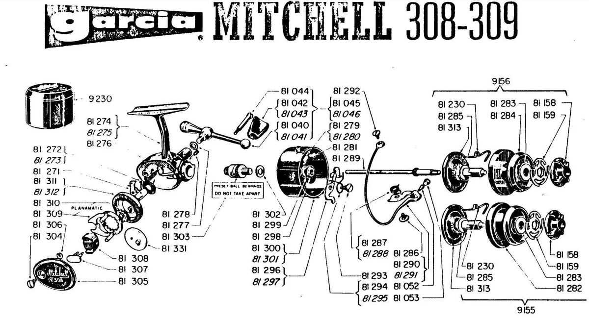 pflueger president parts diagram