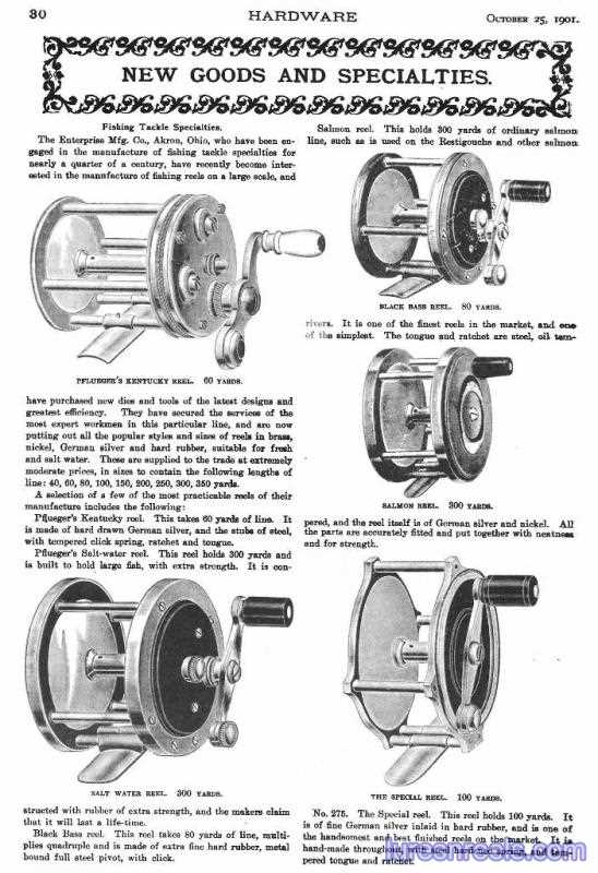 pflueger president parts diagram