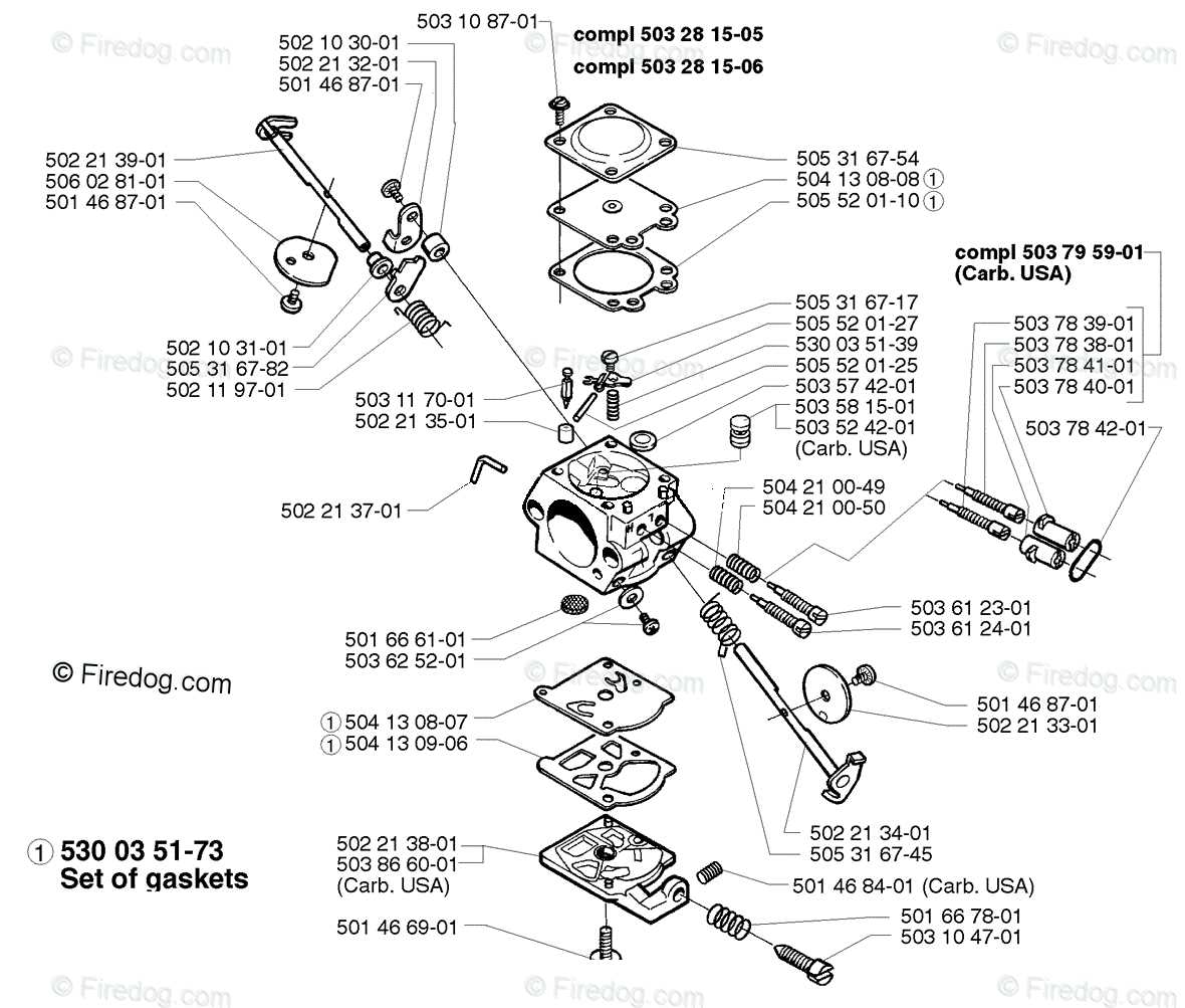 husqvarna 225l parts diagram