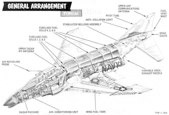 phantom 4 parts diagram