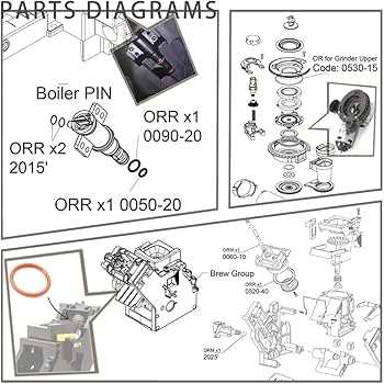 philips 4300 parts diagram