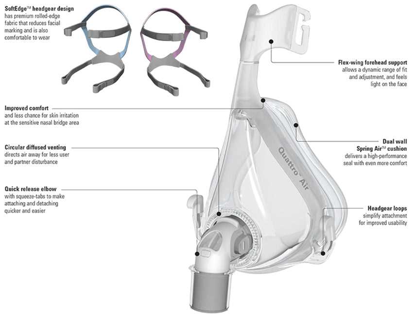 philips respironics parts diagram