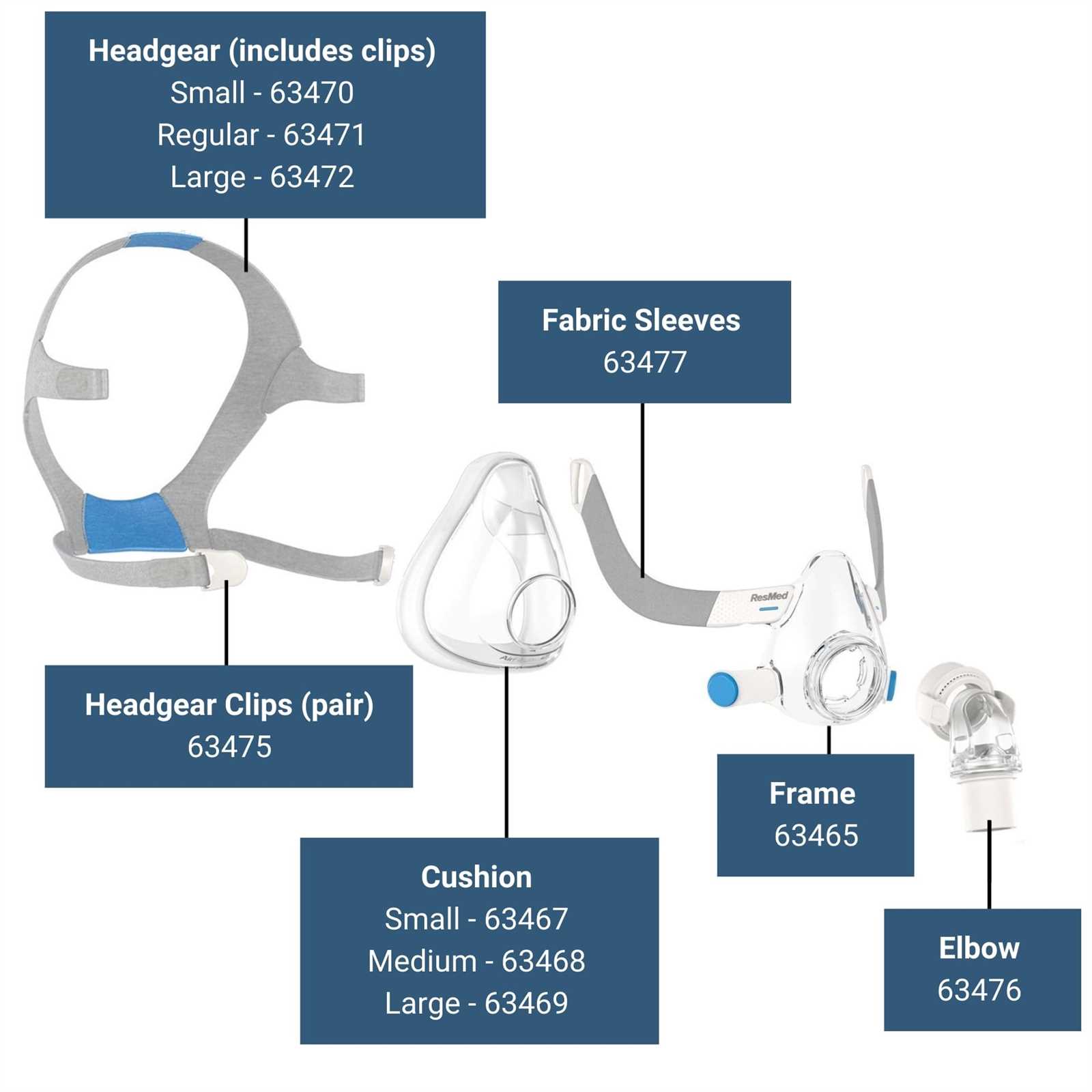 philips respironics parts diagram