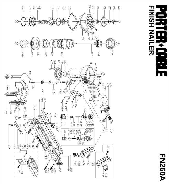 porter cable framing nailer parts diagram