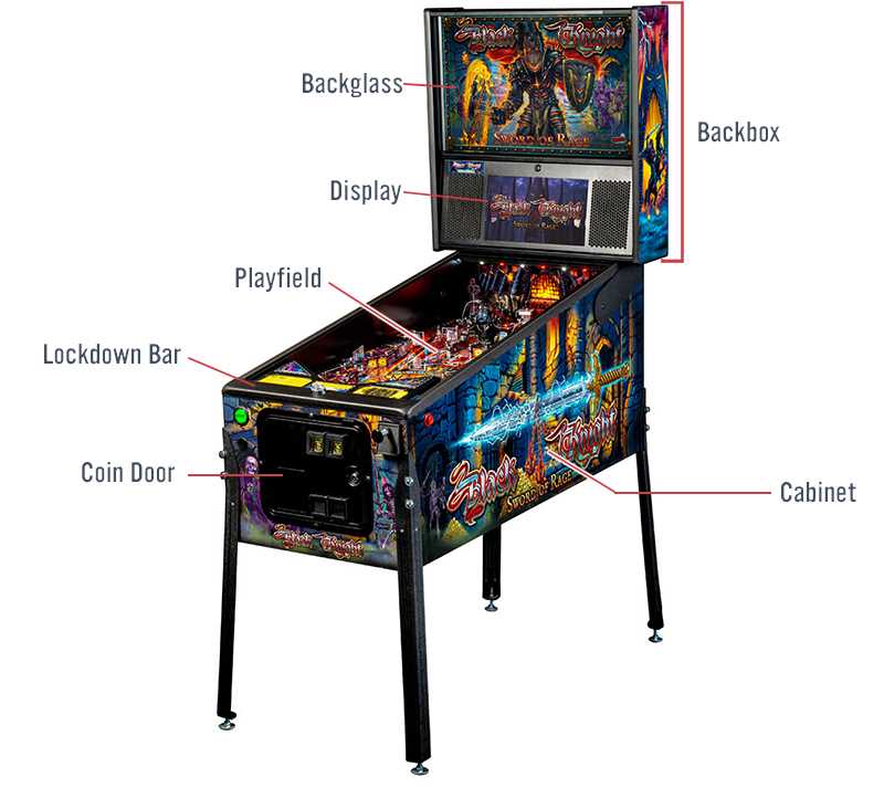 pinball parts diagram