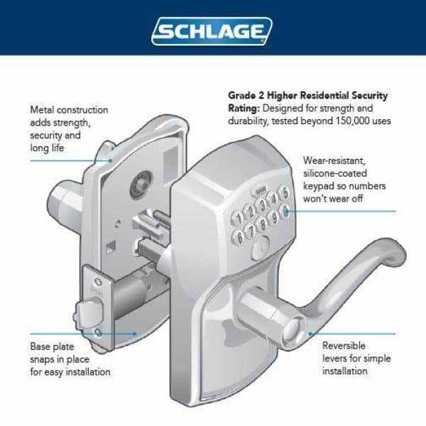 schlage parts diagram