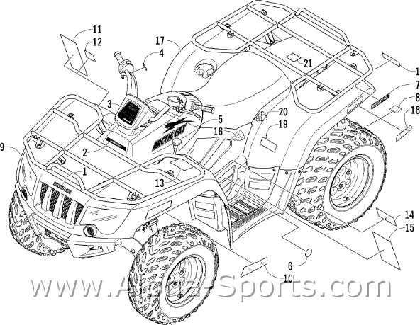 vintage arctic cat parts diagrams