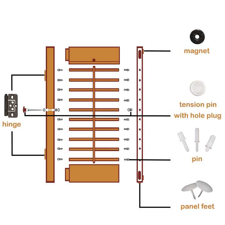 plantation shutter parts diagram