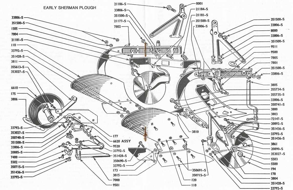 plough parts diagram