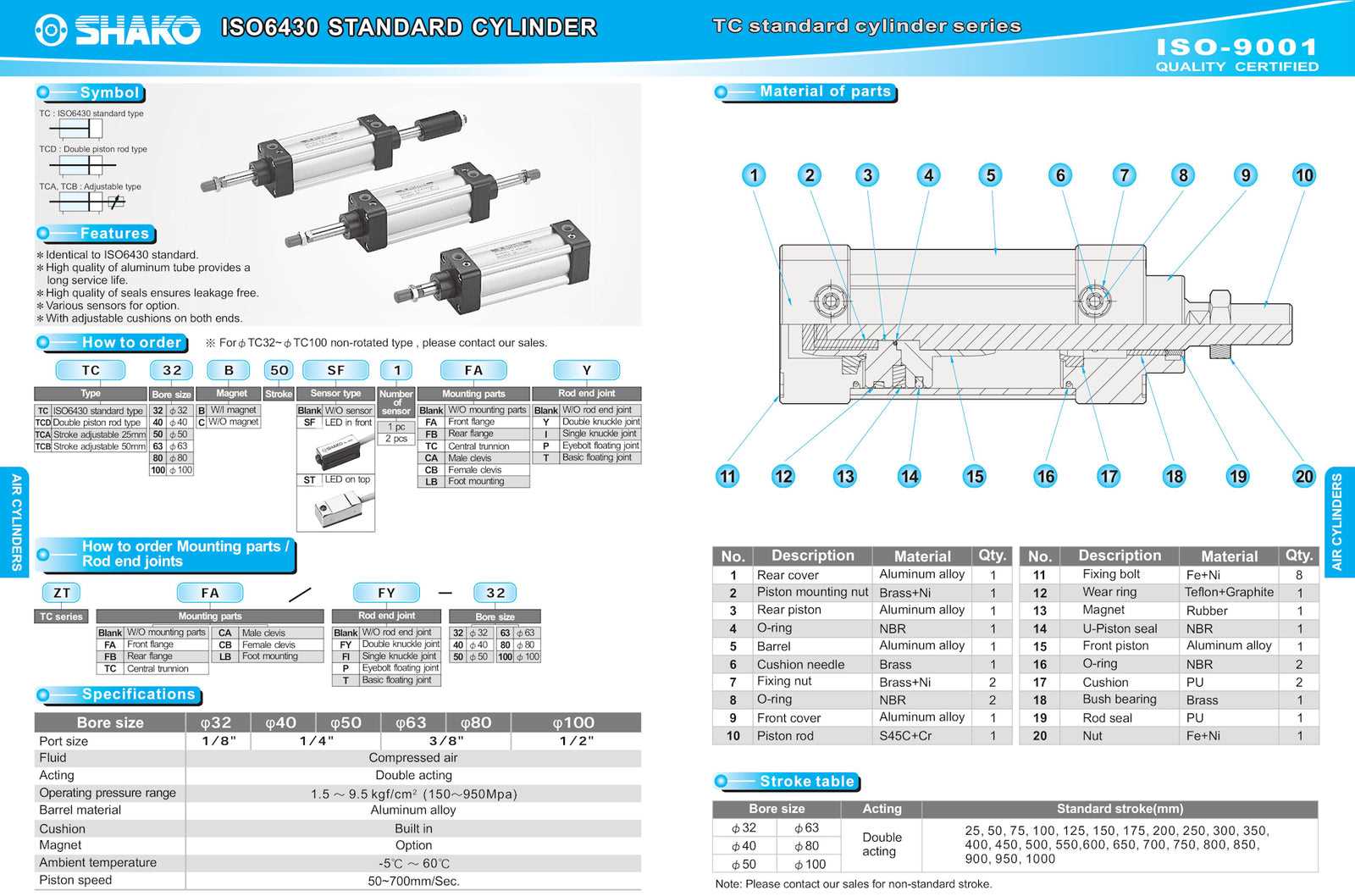 pneumatic cylinder parts diagram