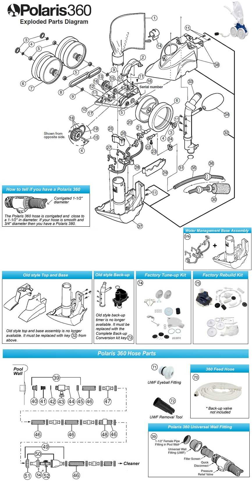 polaris 280 parts diagram pdf