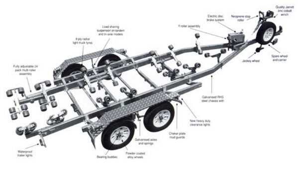 pontoon boat parts diagram