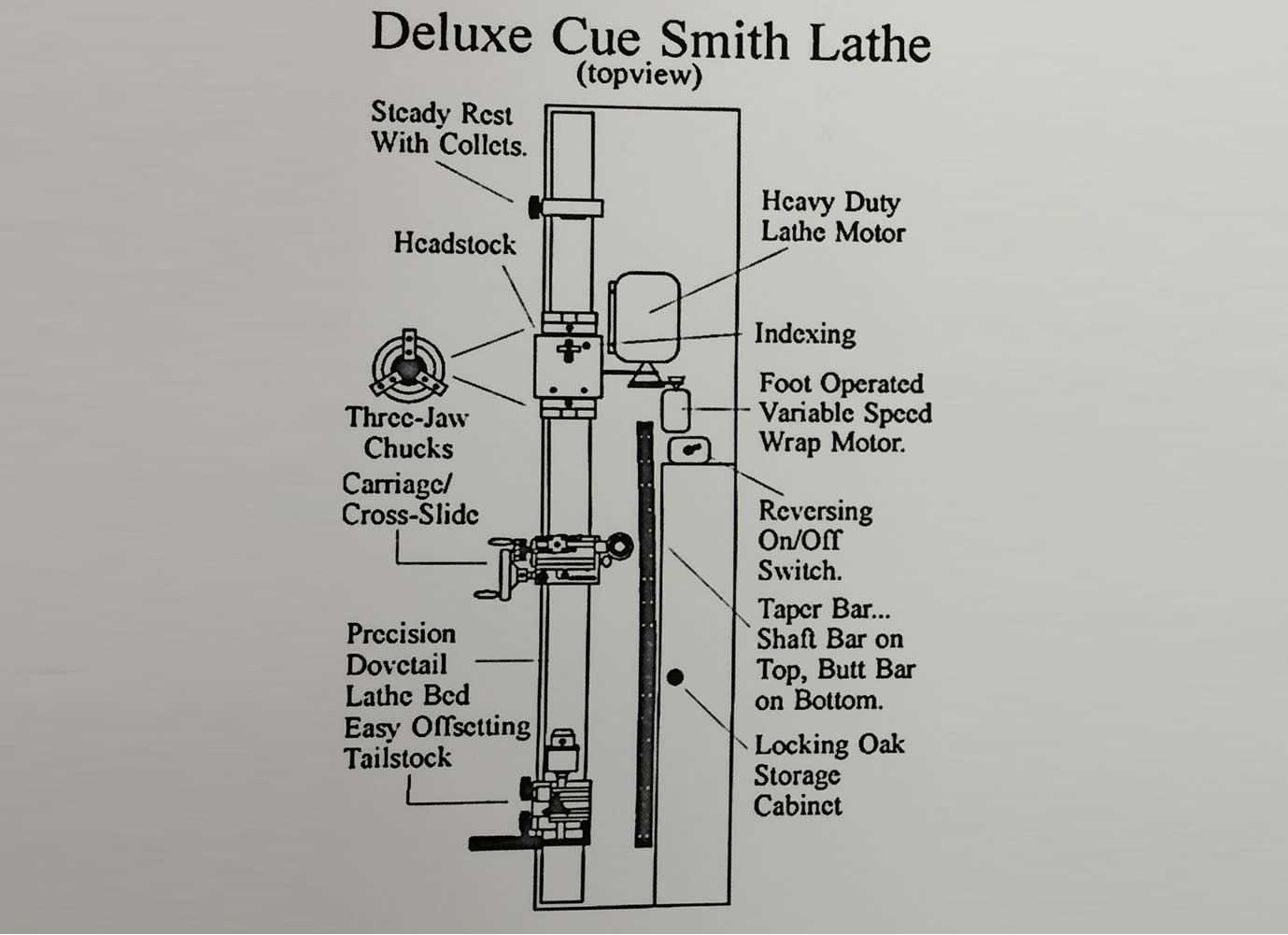 pool cue parts diagram