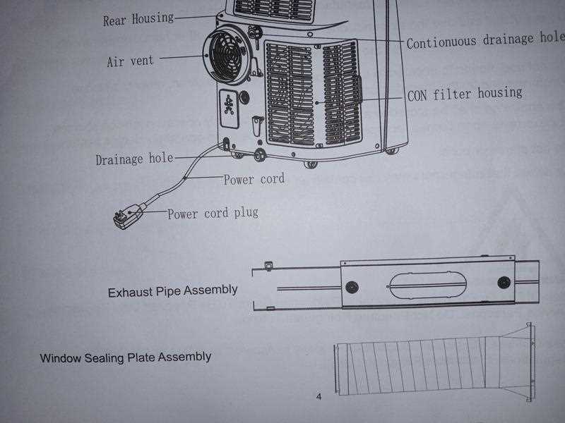 portable air conditioner parts diagram