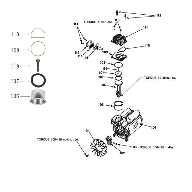 porter cable c2002 parts diagram