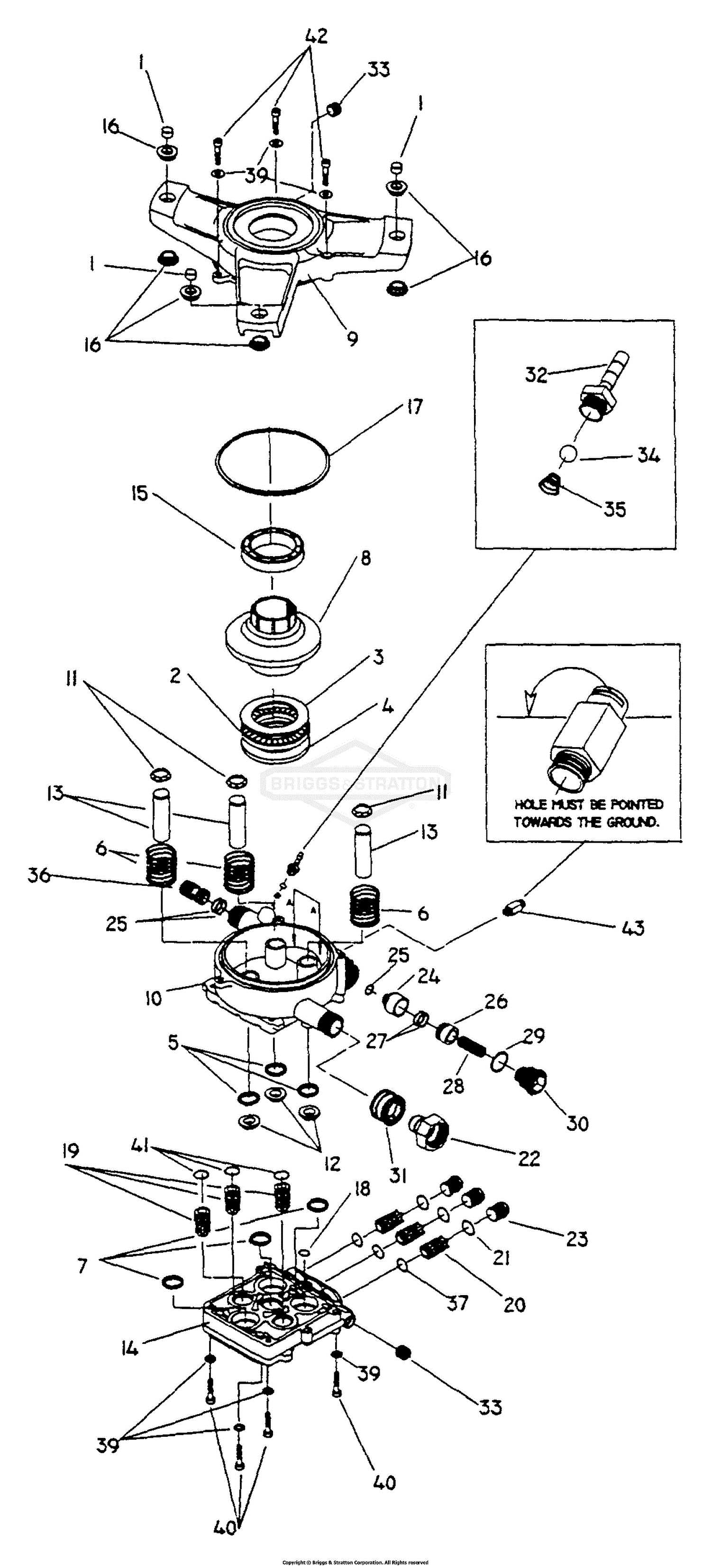 portland 1750 psi pressure washer parts diagram