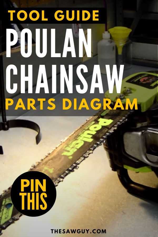 poulan 3.5 hp electric chainsaw parts diagram