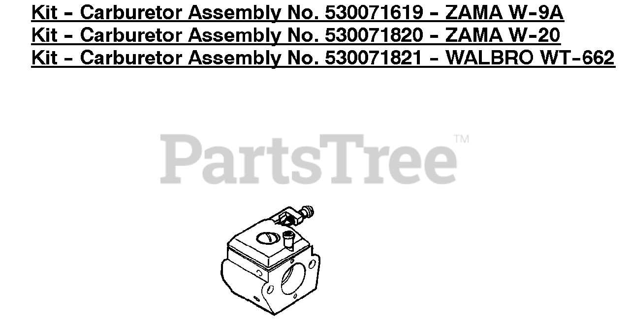 poulan pro 260 parts diagram