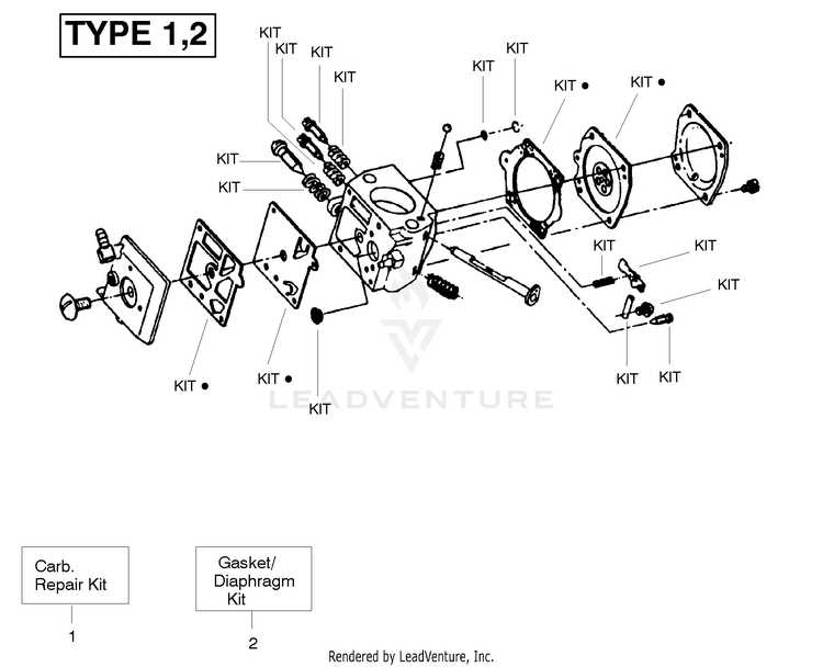 poulan pro 500e parts diagram