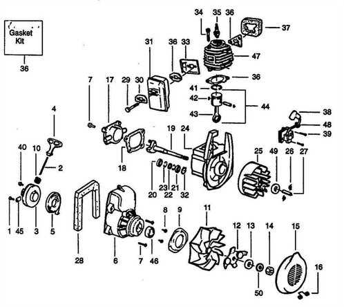 poulan pro leaf blower parts diagram