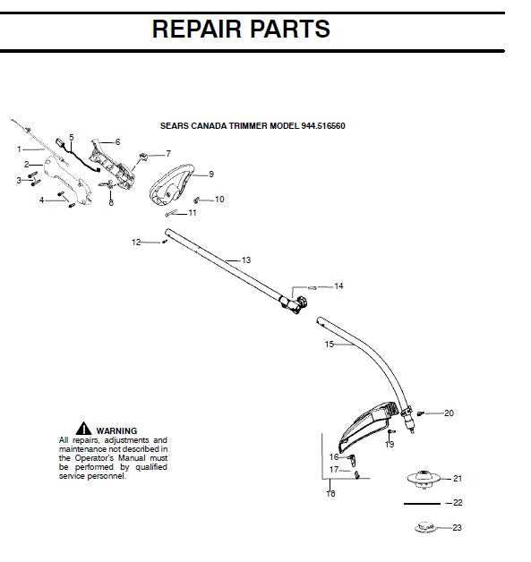 poulan pro mower parts diagram