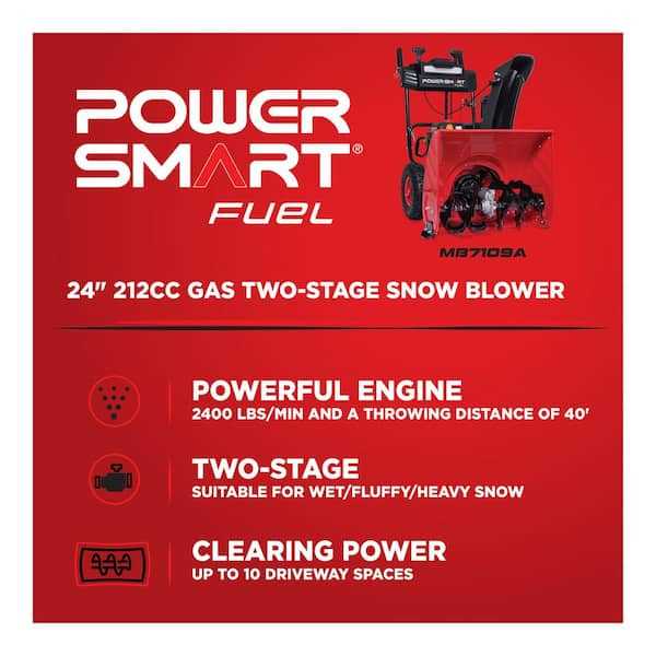 powersmart parts diagram