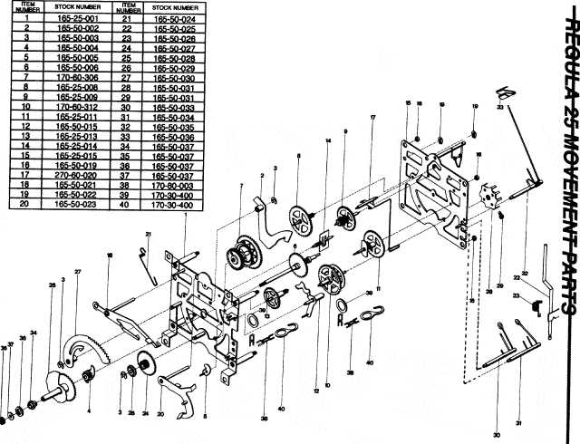 regula 34 movement parts diagram