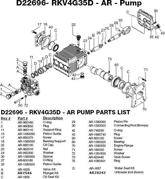 pressure washer parts diagram