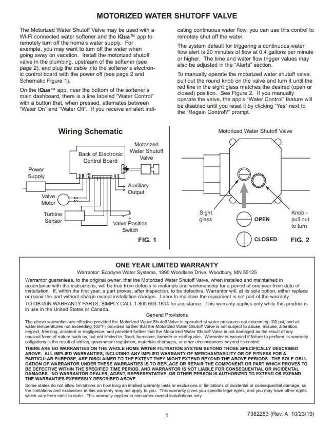 water softener parts diagram