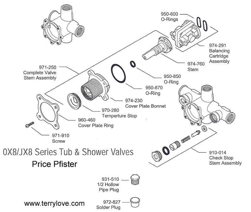 price pfister bathroom faucet parts diagram