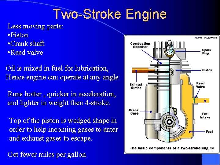 two stroke engine parts diagram