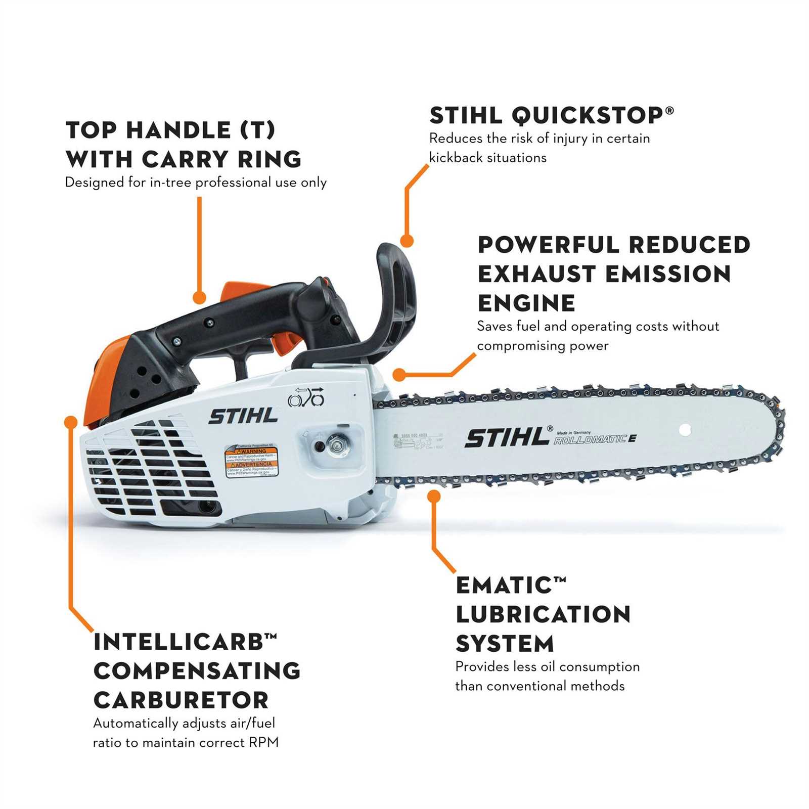 stihl ms360 parts diagram