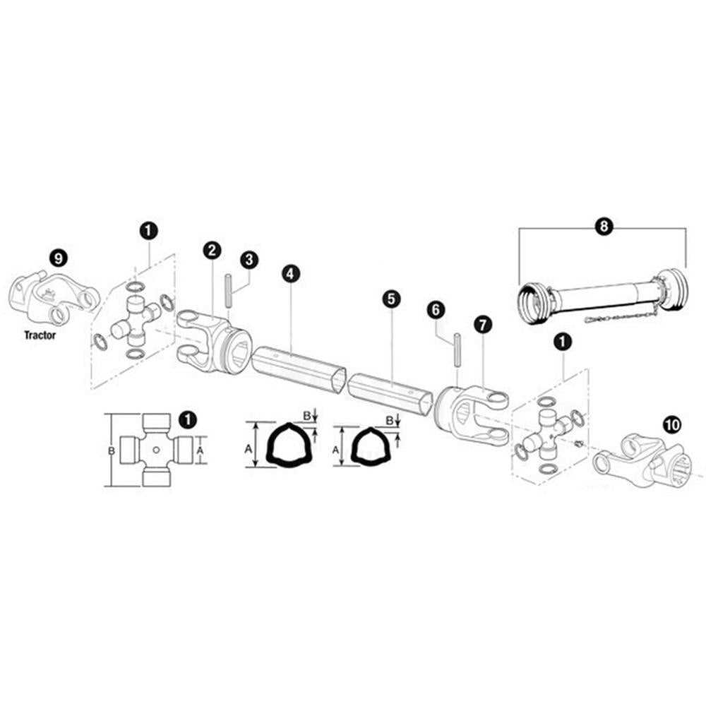 pto shaft parts diagram