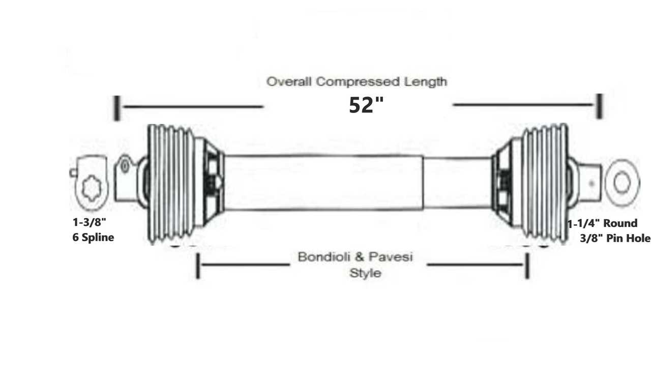 pto shaft parts diagram