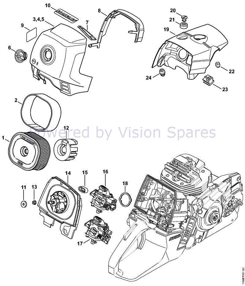 stihl 291 parts diagram