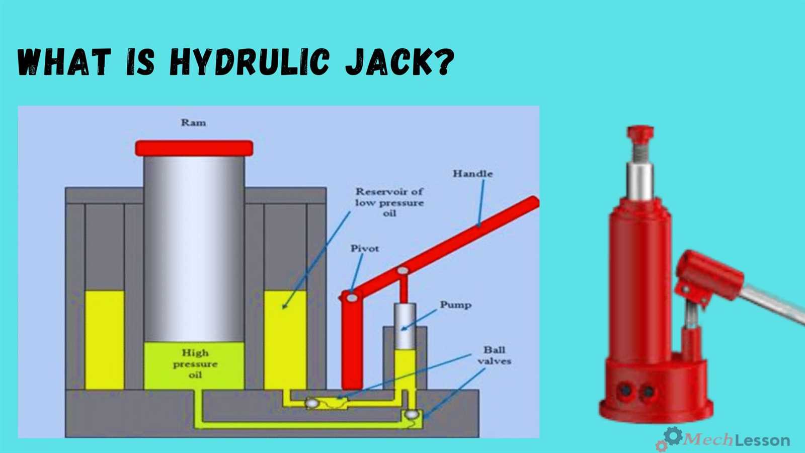 pump jack parts diagram